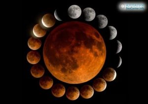 Полное лунное затмение 27 июля 2018 года будет самым длинным в 21 веке