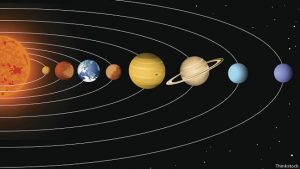 Размеры нашей Солнечной системы (видео)